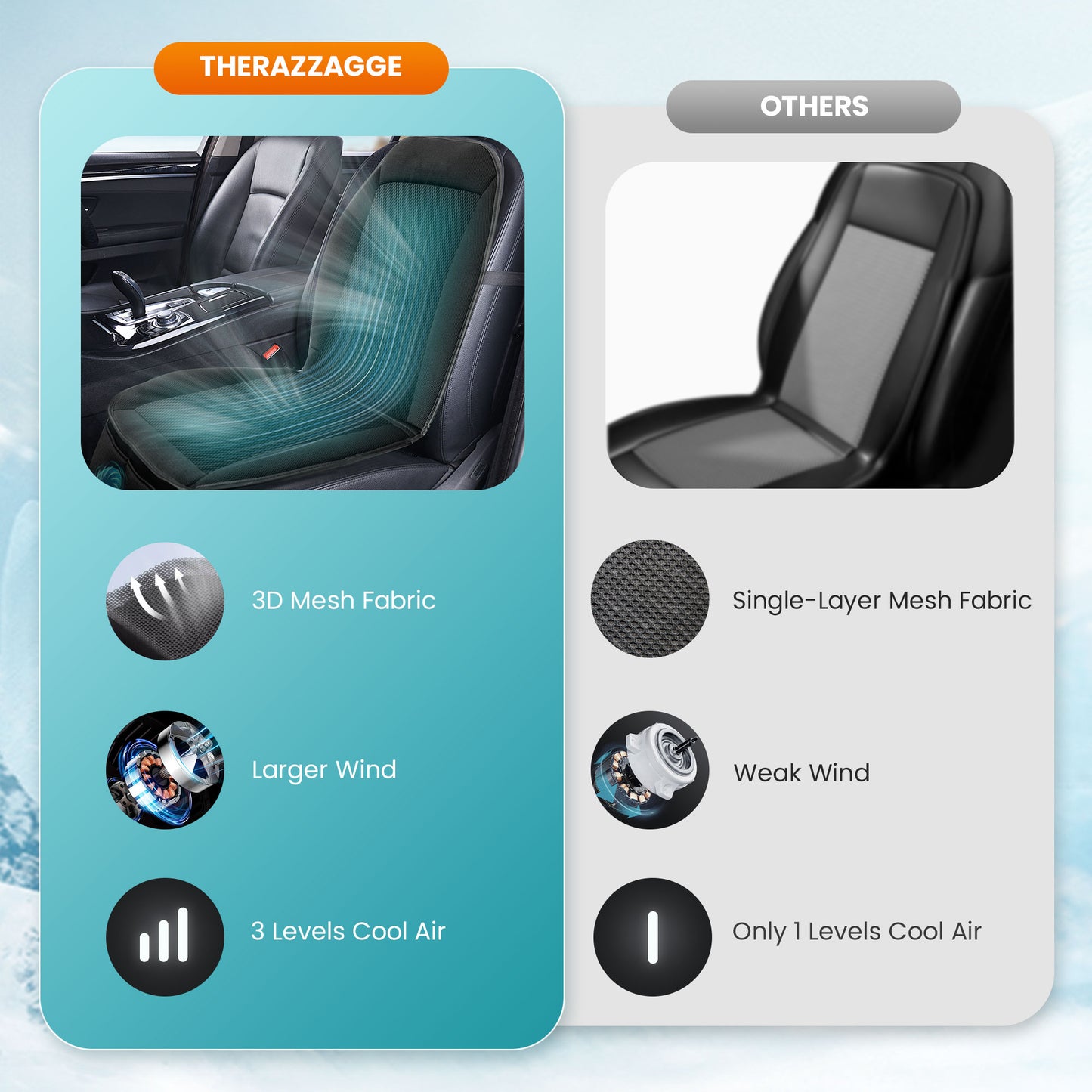 Therazzagge Cooling Seat Cover for Car