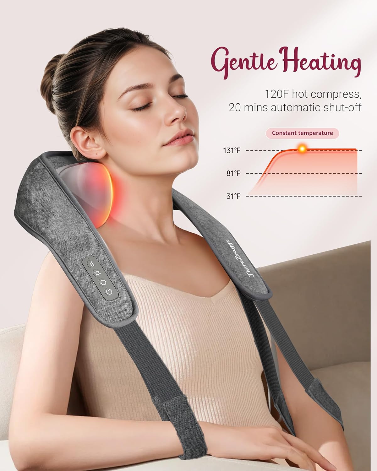 Therazzage shoulder massager with Heat