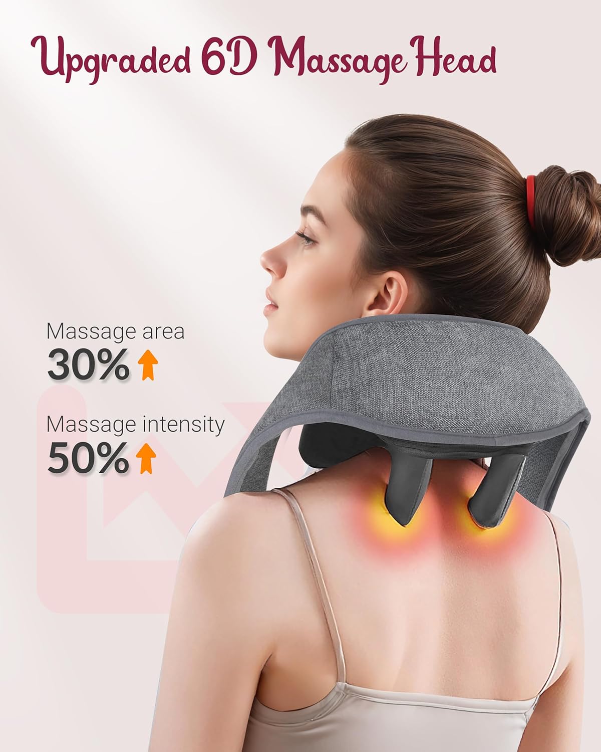 Therazzage shoulder massager with Heat